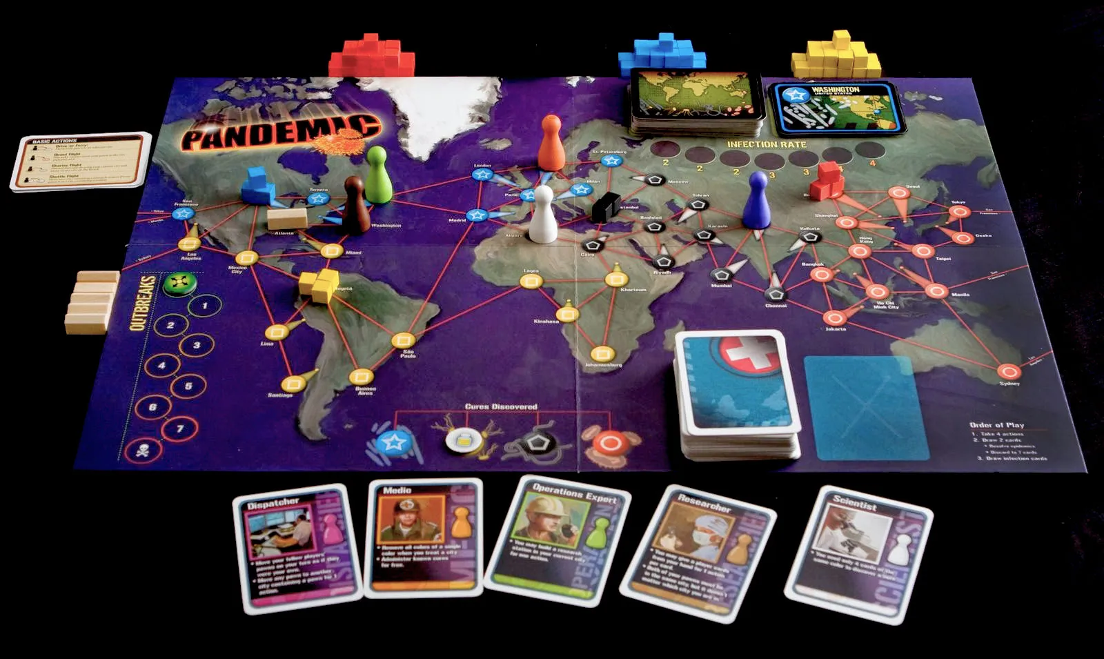 Tabletop Trove - Pandemic The Board Game